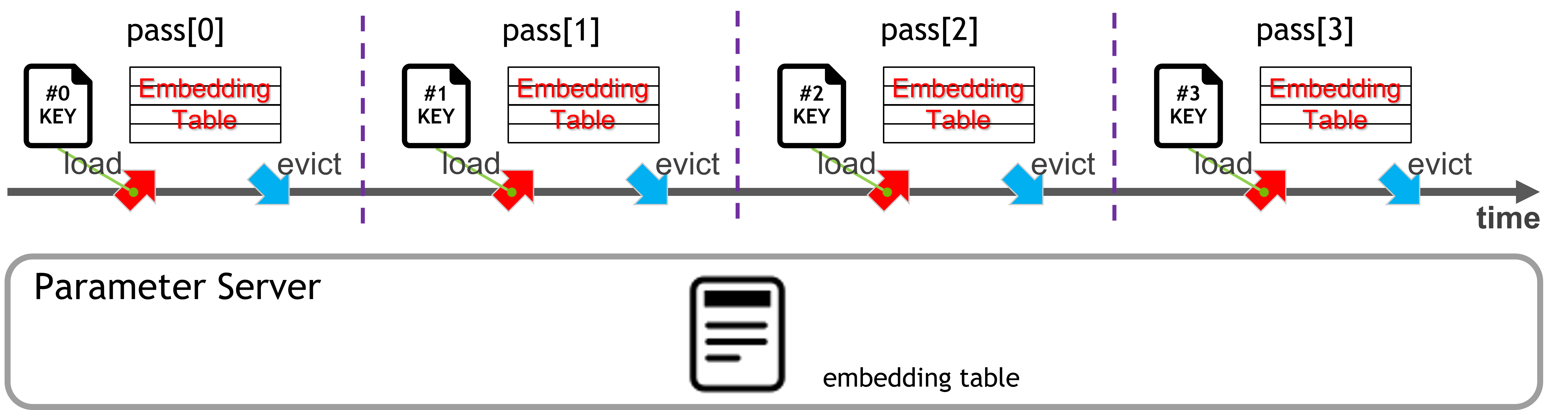 _images/etc_pipeline.png