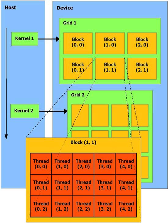 image-20221009171236619