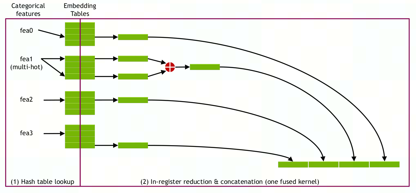 image-20221108171540235